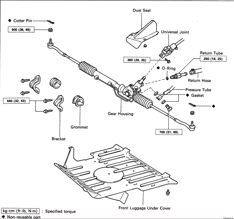 Dette er huset med ps