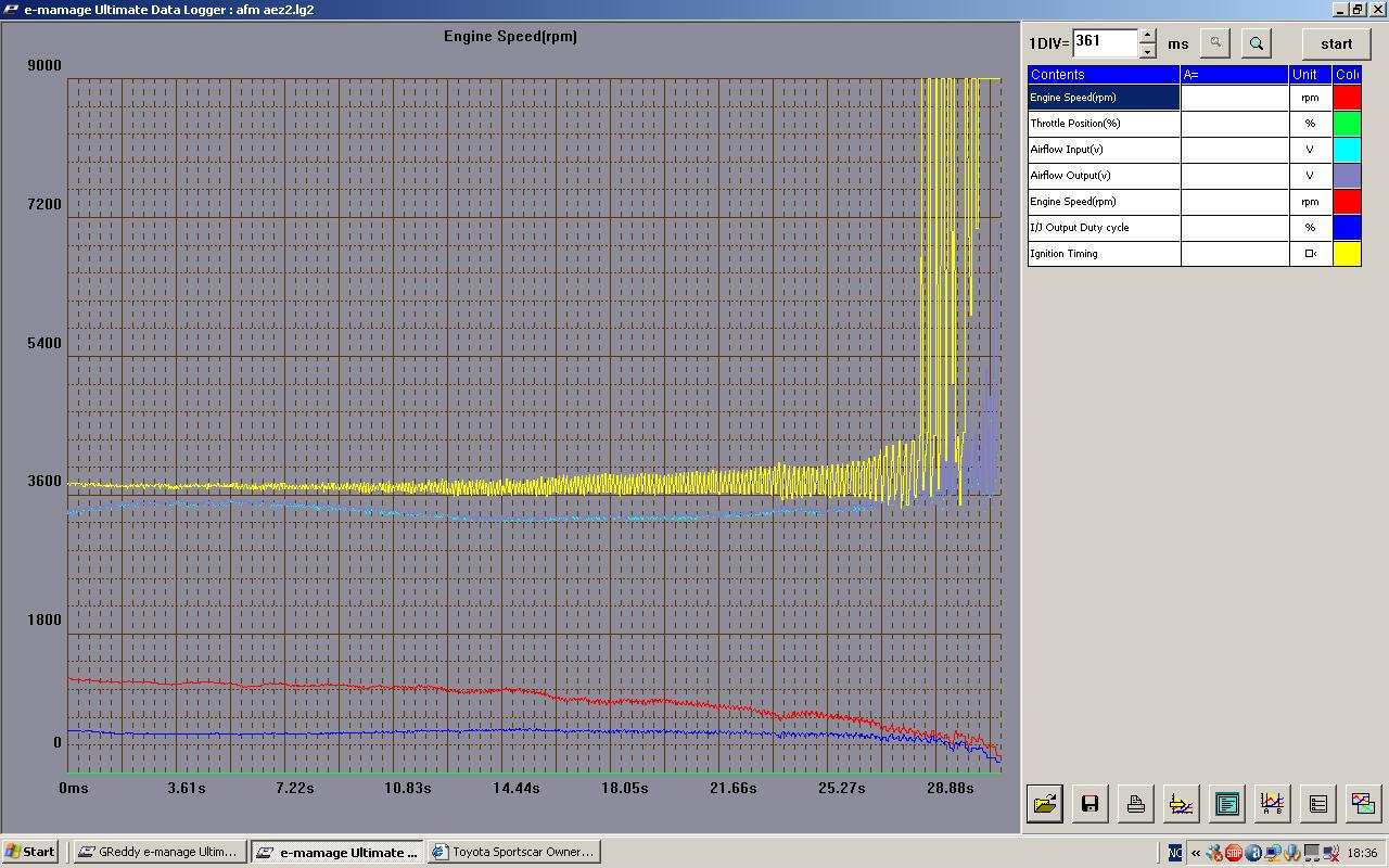 Dette er fra AFM'en jeg lånte