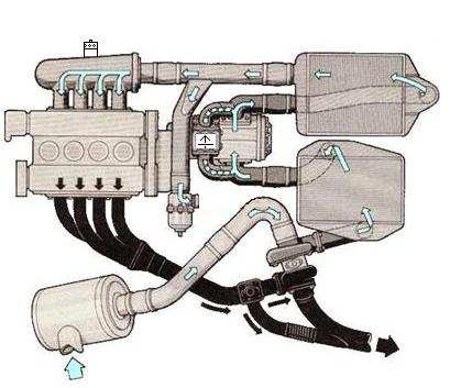 Delta S4 engine.jpg