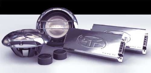 Type RF serien: