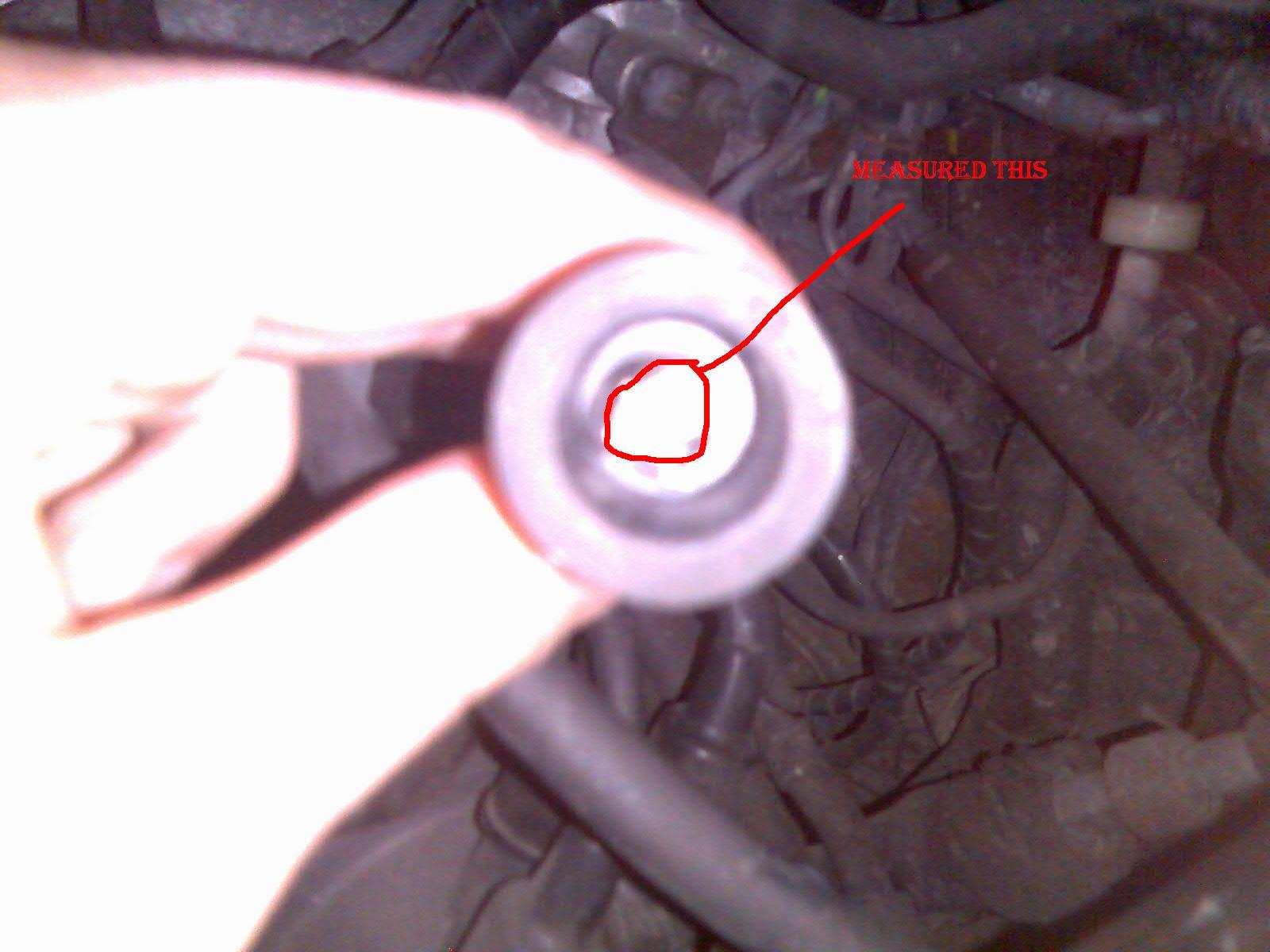 Målte den som er ringet rundt