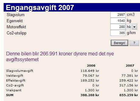 Supa avgifter 2007.JPG