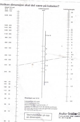kabeltverrsnitt.jpg