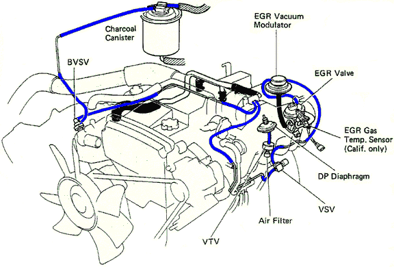 vac-hose3.gif