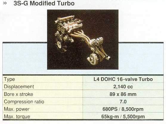 3S-G Modify Turbo1.jpg