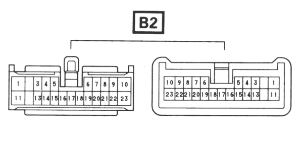 ConnectorB2b.gif