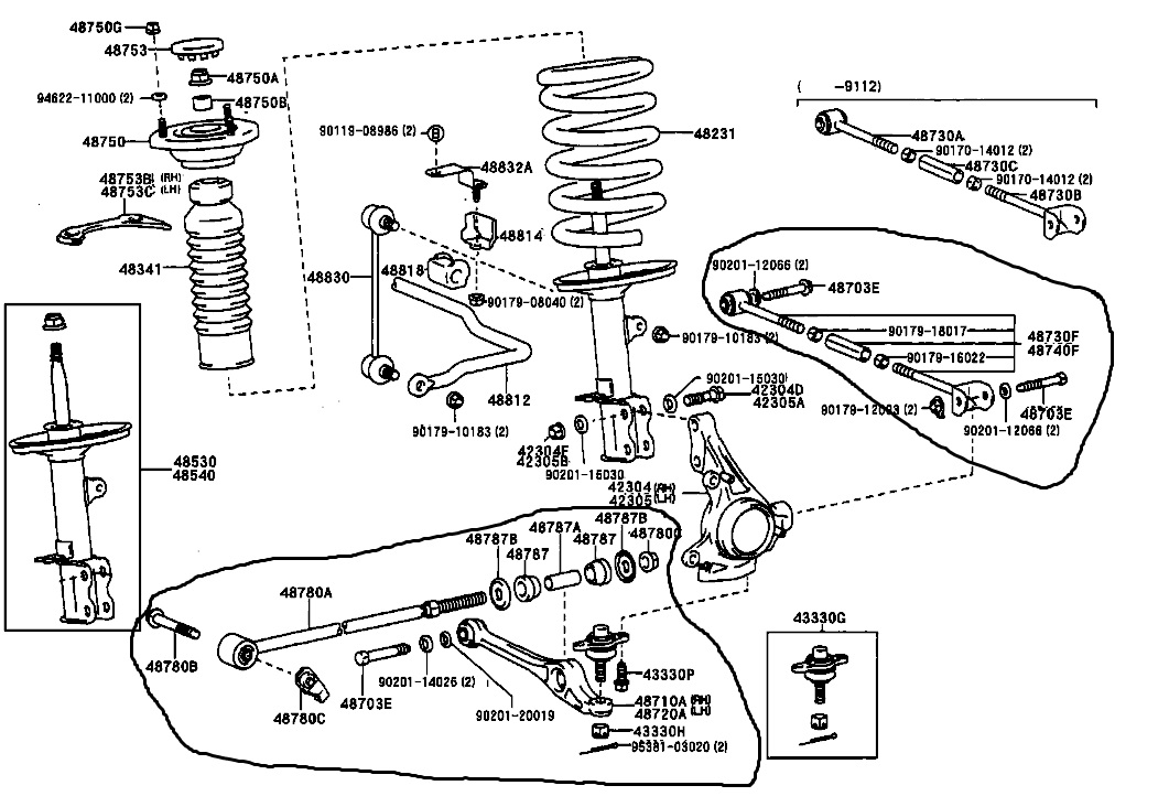 tenker på di delene som jeg har såtte ring rundt :)