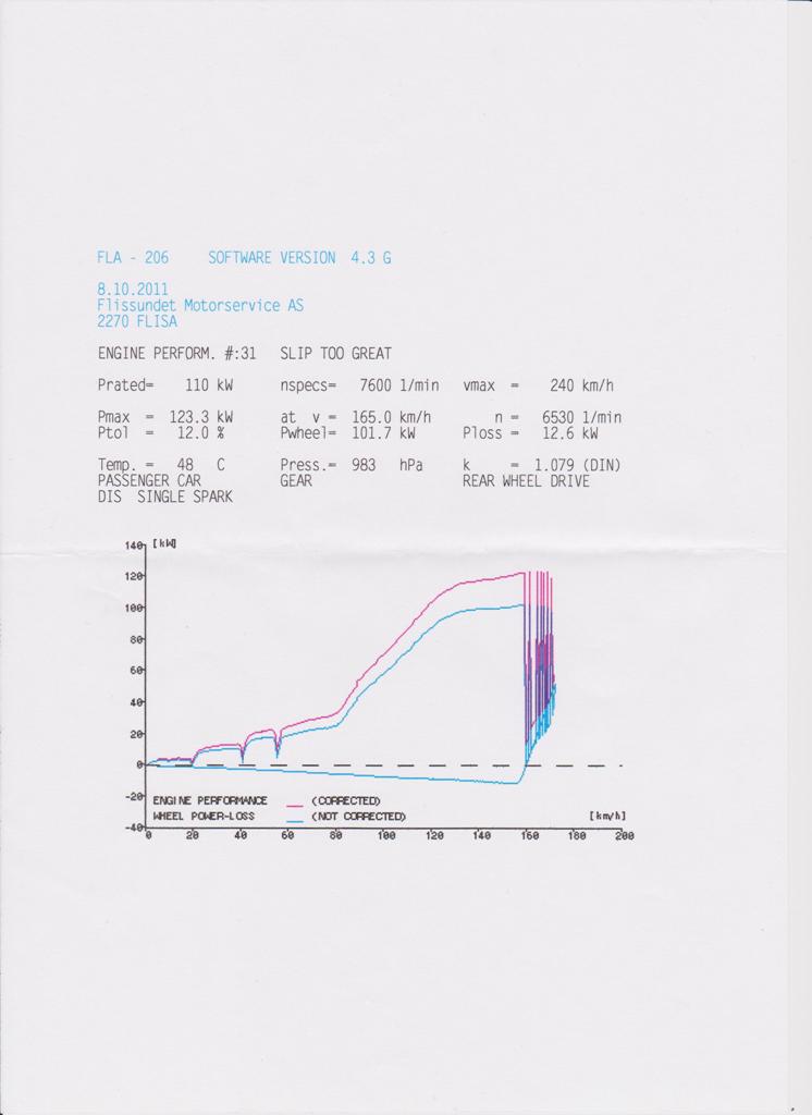 MR2 minimum effekt web.jpg
