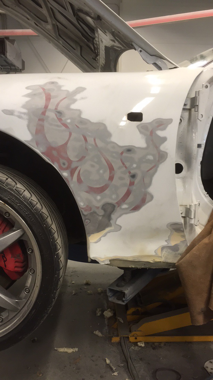 artig hva som dukker opp