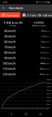 Screenshot_20210708-210921_Drag Racer.jpg