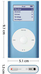 ipodmini.jpg
